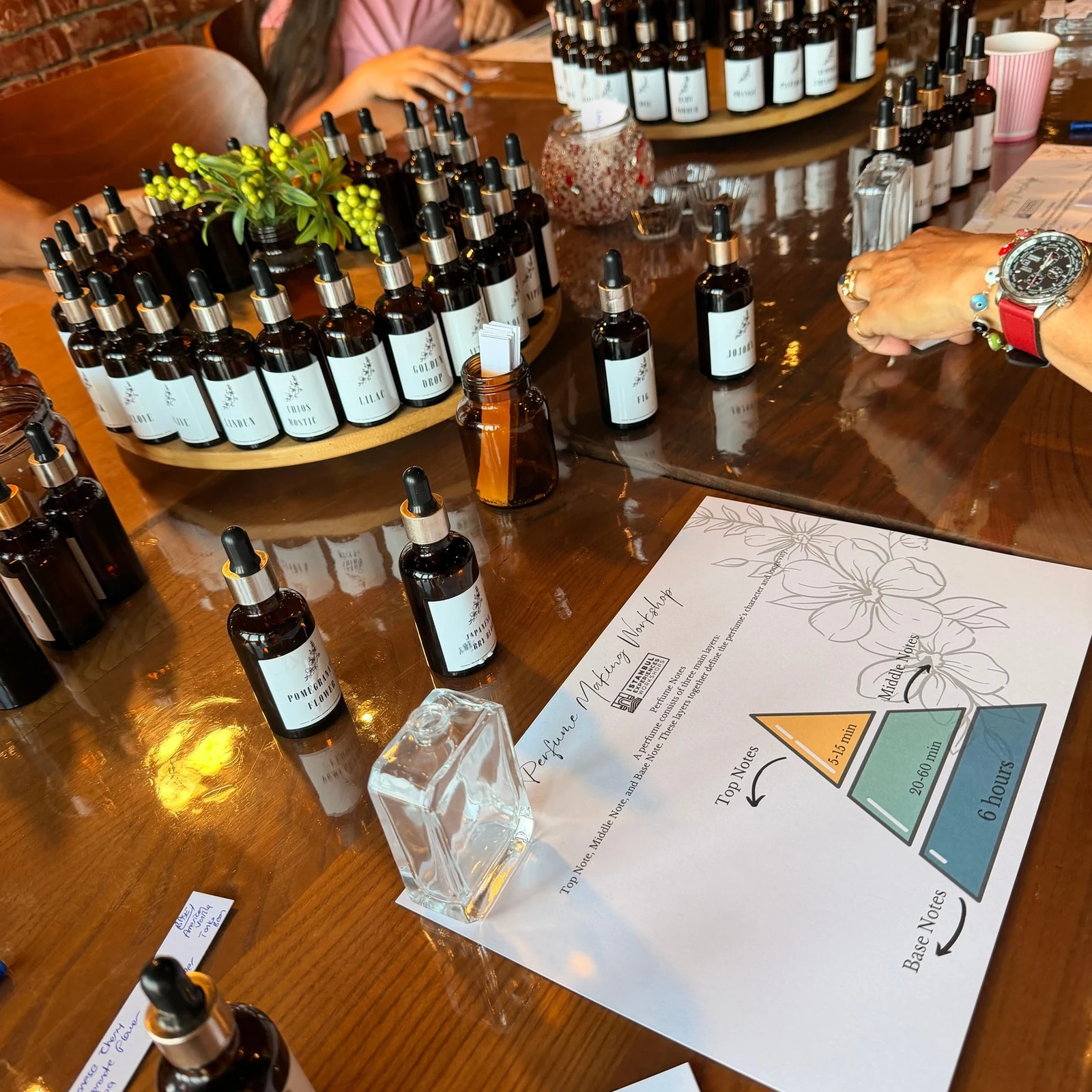 Perfume Workshop in Istanbul with Bosphorus Views: Create Your Own Fragrance