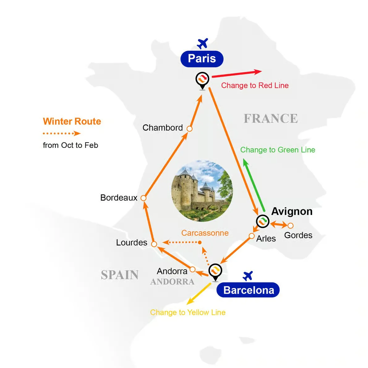 7-Tage Bustour von Paris nach Barcelona durch Frankreich und Spanien